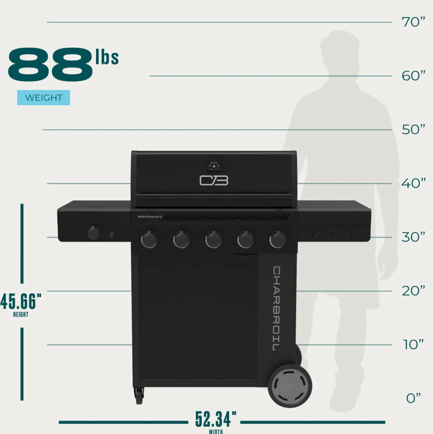 Charbroil Barbecue au gaz propane avec 5 brûleurs - 47 000 BTU