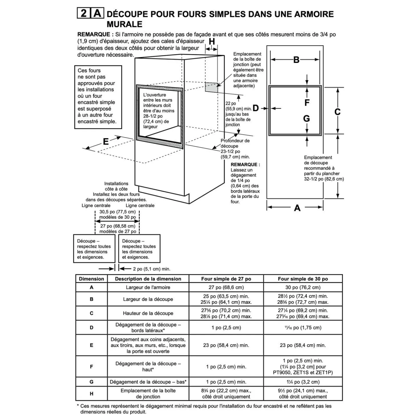 GE Four encastré Acier inoxydable27"Électrique - JKS3000SNSS